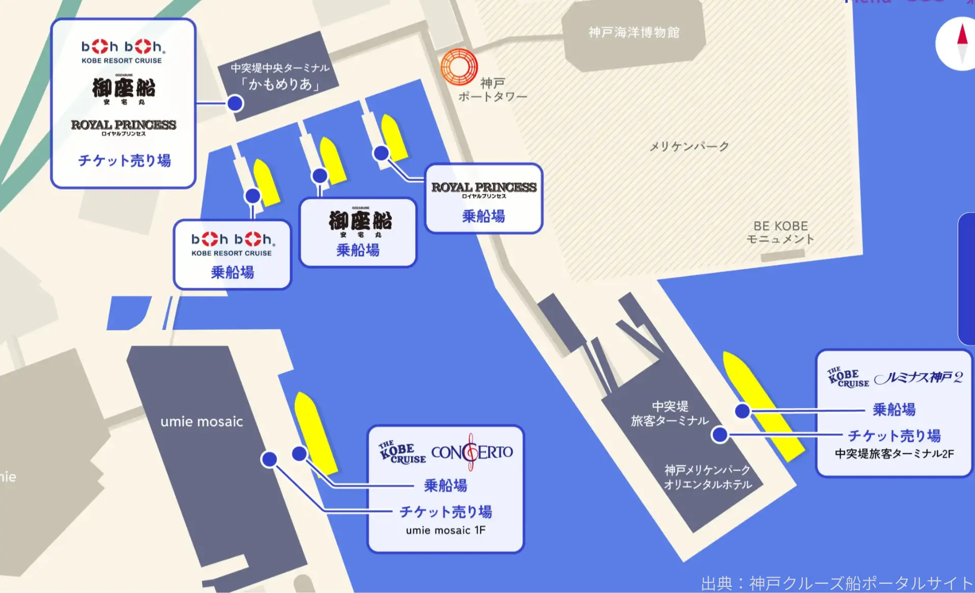各船へのアクセスとチケット売り場（神戸クルーズ船ポータルサイトより引用）